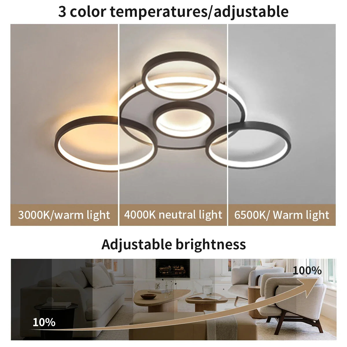 Modern 5-Light LED Flush Mount Ceiling Fixture